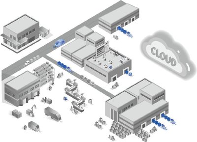 空容器追踪系统:破解包装回收率行业难题,赋能电池运输与供应链
